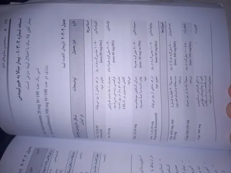 کتاب نسخه‌نویسی بیماری‌های شایع اثر دکتر حسین خلیلی و دکتر مطهره احمدی
 انتشارات ارجمند