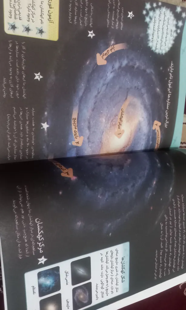 کتاب آیا میدانید؟ دانستنی‎‌های شگفت‌انگیز جهان هستی اثر کیارش درگاهی انتشارات آیین محمود