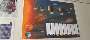 تجریه خرید پوستر آموزشی اندیشه کهن طرح منظومه شمسی کد 505