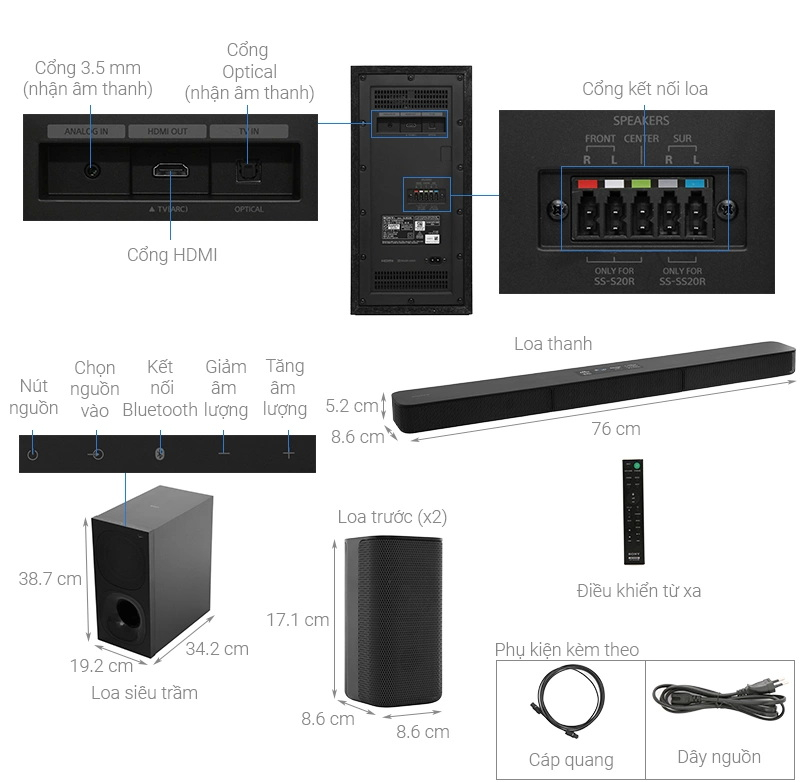 sony ht s20r 5.1 home theatre