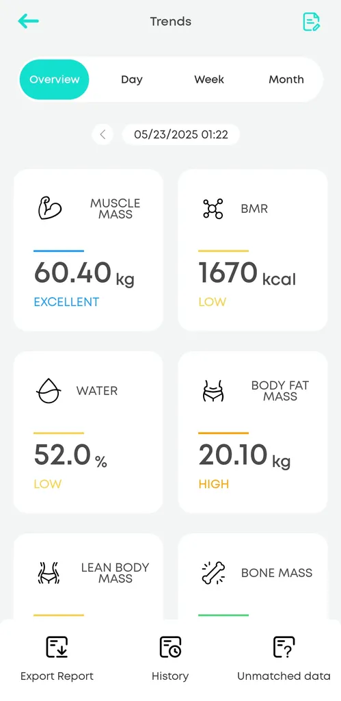 ترازو دیجیتال یوفی مدل Smart P2 Pro