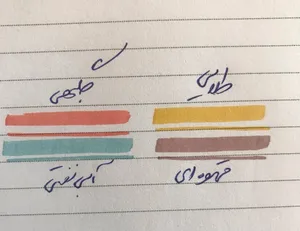 تجریه خرید ماژیک علامت گذار زبرا مدل Mildliner