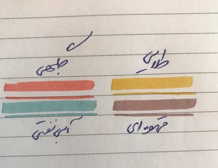 ماژیک علامت گذار زبرا مدل Mildliner