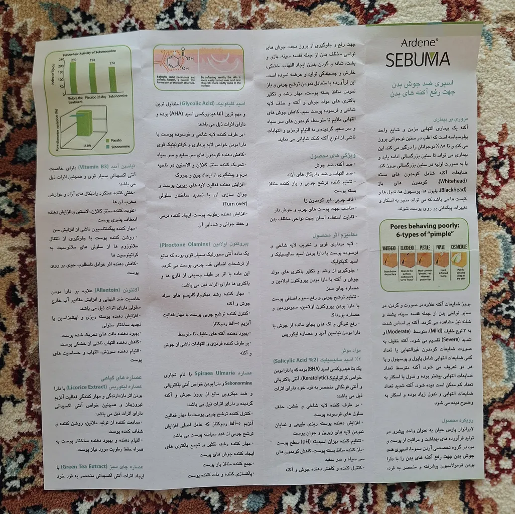 اسپری ضد جوش آردن سبوما مدل SALICYL2 حجم 250 میلی لیتر