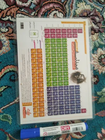 پوستر آموزشی نارنجی طرح جدول تناوبی مندلیف مدل D4 سایز A5