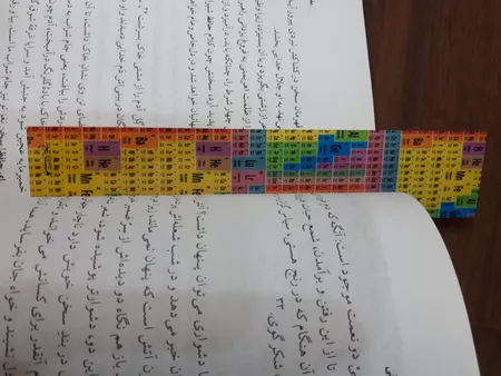 نشانگر کتاب مشایخ طرح جدول مندلیف کد N34