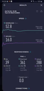 تجریه خرید مودم 4G LTE هوآوی مدل B622