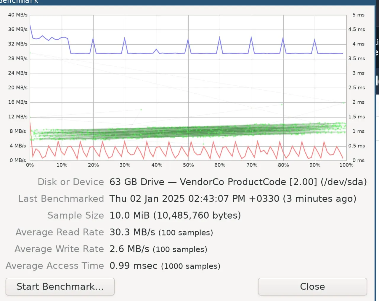 فلش مموری سامسونگ مدل FIT Plus USB 3.1 ظرفیت 64 گیگابایت