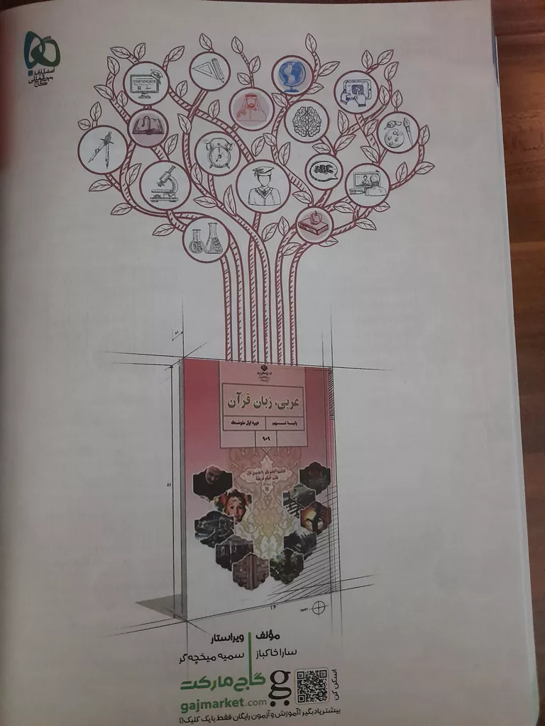 کتاب جامع نهم سری کارپوچینو اثر جمعی از نویسندگان انتشارات بین المللی گاج