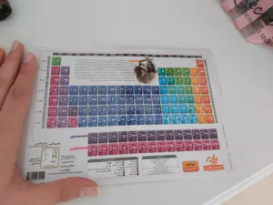 تجریه خرید پوستر آموزشی نارنجی طرح جدول تناوبی مندلیف مدل D4 سایز A5