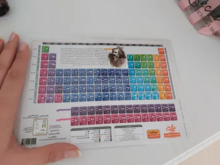 پوستر آموزشی نارنجی طرح جدول تناوبی مندلیف مدل D4 سایز A5