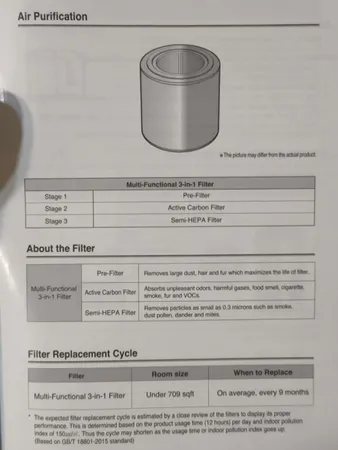 دستگاه تصفیه کننده هوا خانگی پنج مرحله‌ ای ایکس ویژن مدل KJ-608