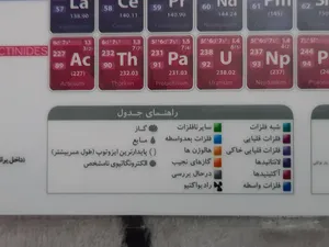تجریه خرید پوستر آموزشی نارنجی طرح جدول تناوبی مندلیف مدل D4 سایز A5