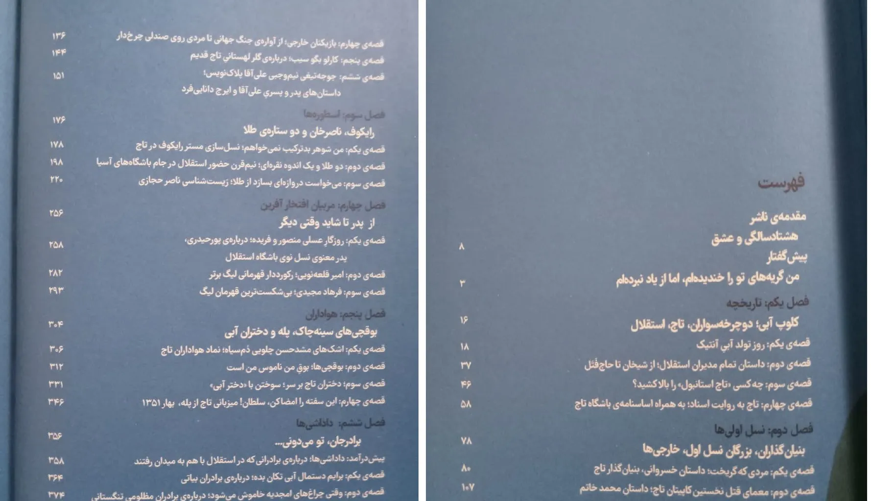 کتاب آبی آنتیک از تاج تا استقلال اثر ابراهیم افشار انتشارات وزن دنیا