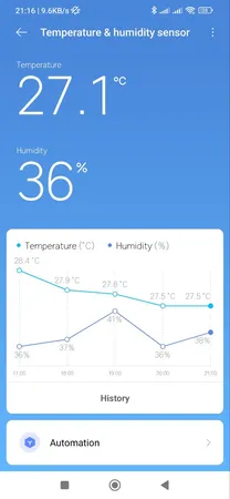 دما سنج و رطوبت سنج میجیا مدل LYWSD03