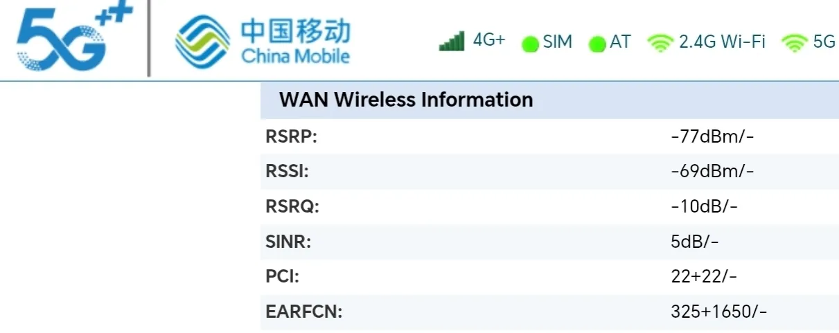 مودم 4G LTE نزتک مدل 77UX100