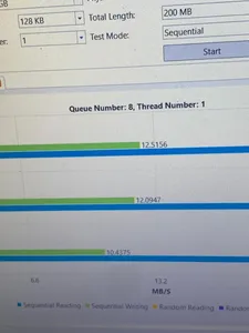 تجریه خرید کارت حافظه‌ microSDXC لکسار مدل High-Performance کلاس 10 استاندارد UHS-I U1 سرعت 95MBps 633X همراه با آداپتور SD ظرفیت 128 گیگابایت