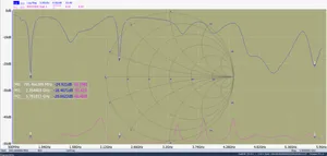 تجریه خرید آنتن تکسام مدل SMA 3dbi