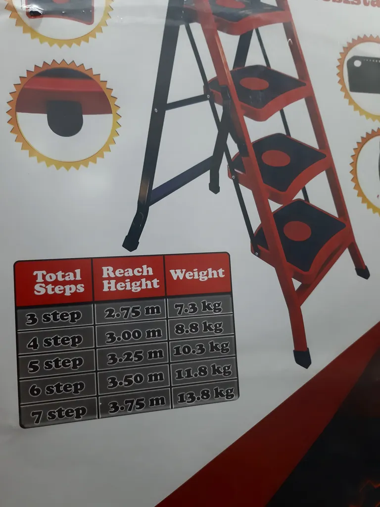 نردبان 4 پله ماندگار مدل سما