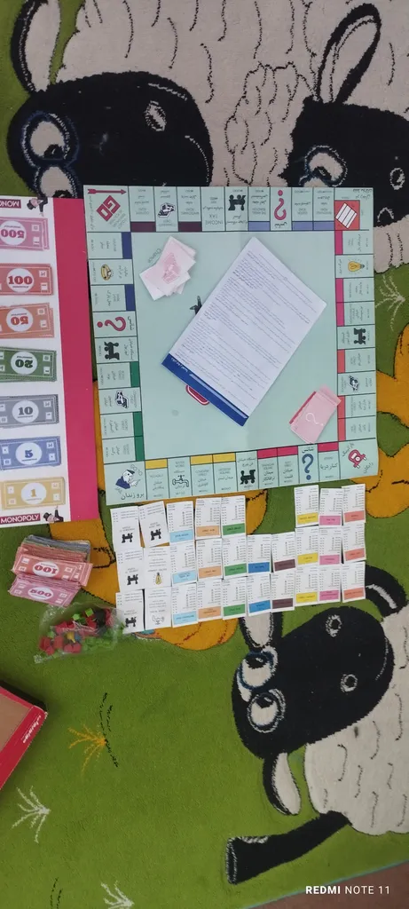 بازی فکری فکرآوران مدل Monopoly