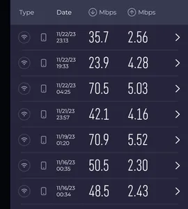 تجریه خرید مودم 4G LTE هوآوی مدل B622