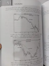 تجریه خرید کتاب تحلیل تکنیکال در بازار سرمایه اثر جان جی.مورفی انتشارات کاسپین دانش