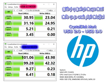 فلش مموری اچ‌پی مدل X796W ظرفیت 64 گیگابایت