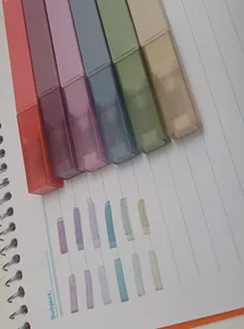 تجریه خرید ماژیک علامت گذار ژیکسوا مدل عطری مجموعه 6 عددی