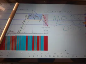 تجریه خرید قلم لمسی باسئوس مدل ACPCL-01