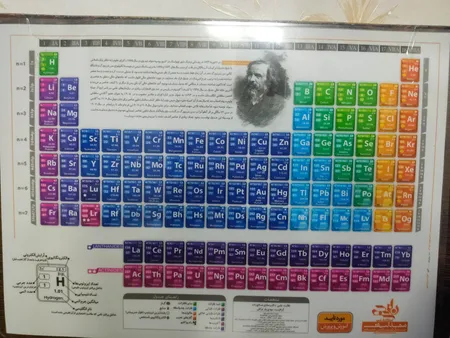 پوستر آموزشی نارنجی طرح جدول تناوبی مندلیف مدل D4 سایز A4