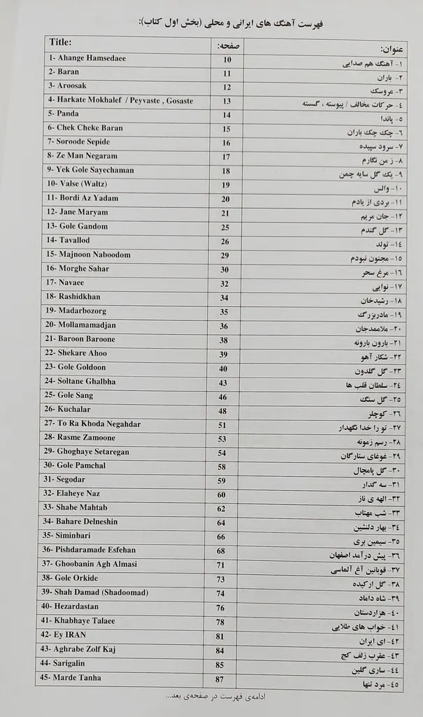 کتاب 5 + 80 نوای ماندگار برای پیانو اثر محمد امیدوار تهرانی نشر سرود