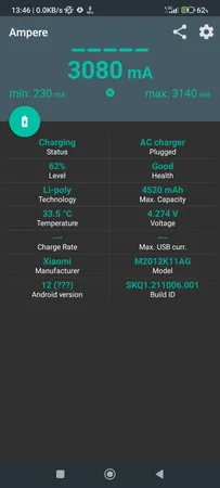 شارژر فندکی باسئوس مدل CCMLC20C