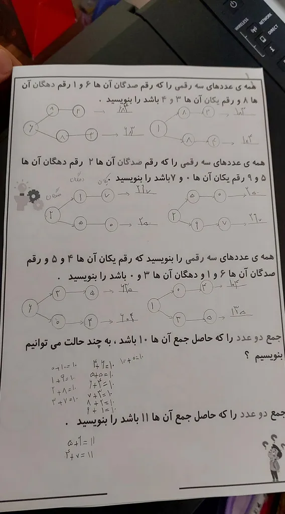 پرینتر چندکاره جوهرافشان کانن مدل PIXMA G3410