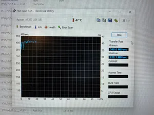 تجریه خرید اس اس دی اینترنال اپیسر مدل AS350 PANTHER ظرفیت 256 گیگابایت