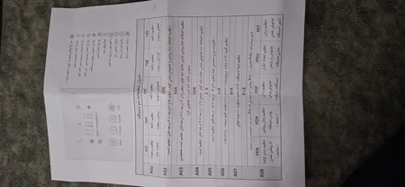 کلید هوشمند کولر آبی مدل Skc 101