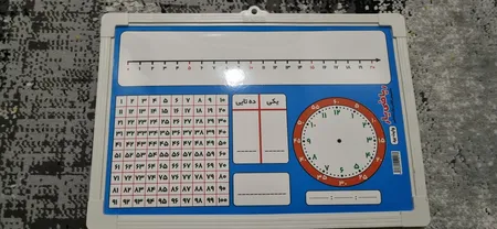 تخته وایت برد مدل ریاضی یار کلاس اول سایز 35x25 سانتی متر
