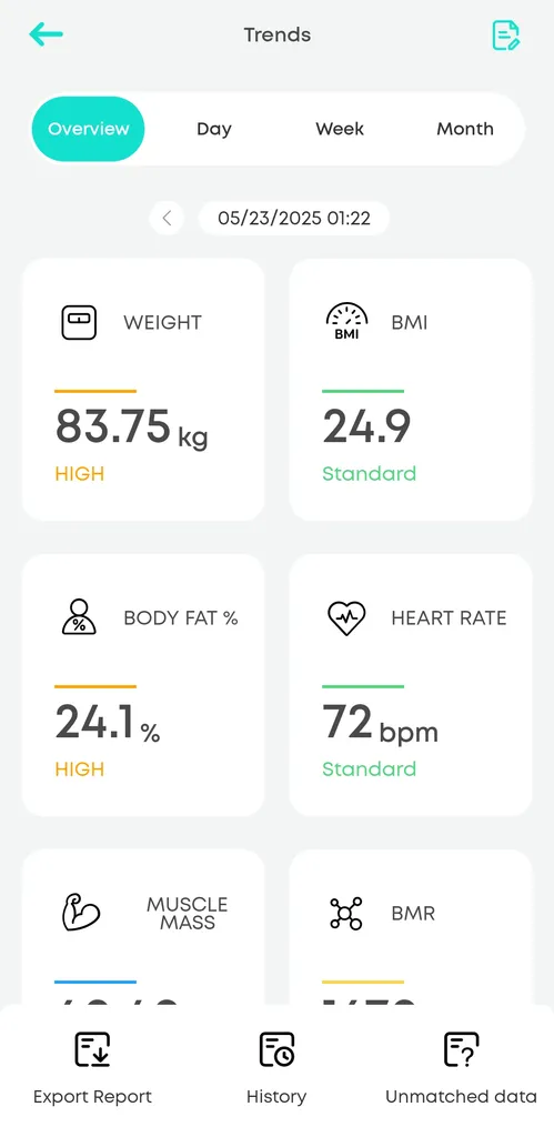 ترازو دیجیتال یوفی مدل Smart P2 Pro