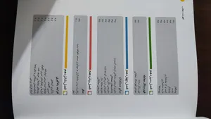 تجریه خرید کتاب معامله گر پرایس اکشن اثر لنس بگز انتشارات کاسپین دانش