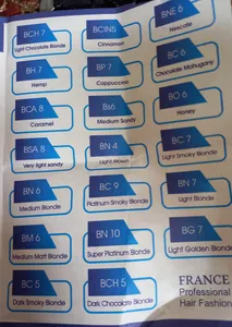 تجریه خرید کیت رنگ ابرو بیوتی شماره bc7 حجم 20 میلی لیتر رنگ بلوند دودی روشن