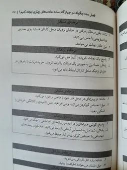 کتاب عادت‌های اتمی اثر جیمز کلیر نشر آذرگون