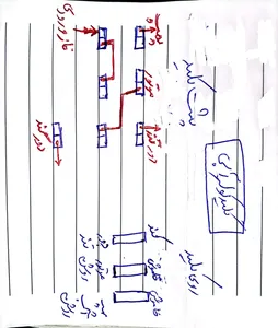 تجریه خرید کلید کولر صنایع آسیا الکتریک مدل کریستال BLK-GLD