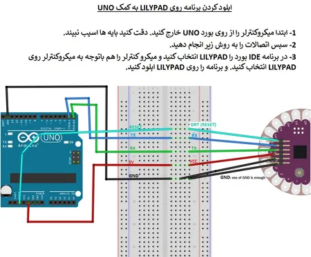 برد آردوینو مدل LilyPad 328