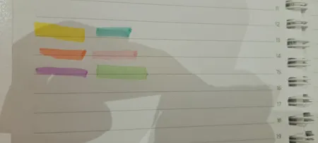 ماژیک علامت گذار مدل پاستلی طرح هویج بسته 6 عددی