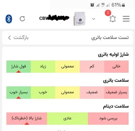 دیاگ بلوتوثی تعمیرگاهی عیب یاب خودرو موبیکار مدل M10