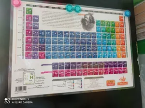 تجریه خرید پوستر آموزشی نارنجی طرح جدول تناوبی مندلیف مدل D4 سایز A4
