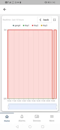 کلید لمسی هوشمند تک پل مٌروا مدل JS