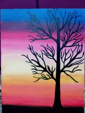 تجریه خرید بوم نقاشی ره آورد سایز 40×30 سانتی متر