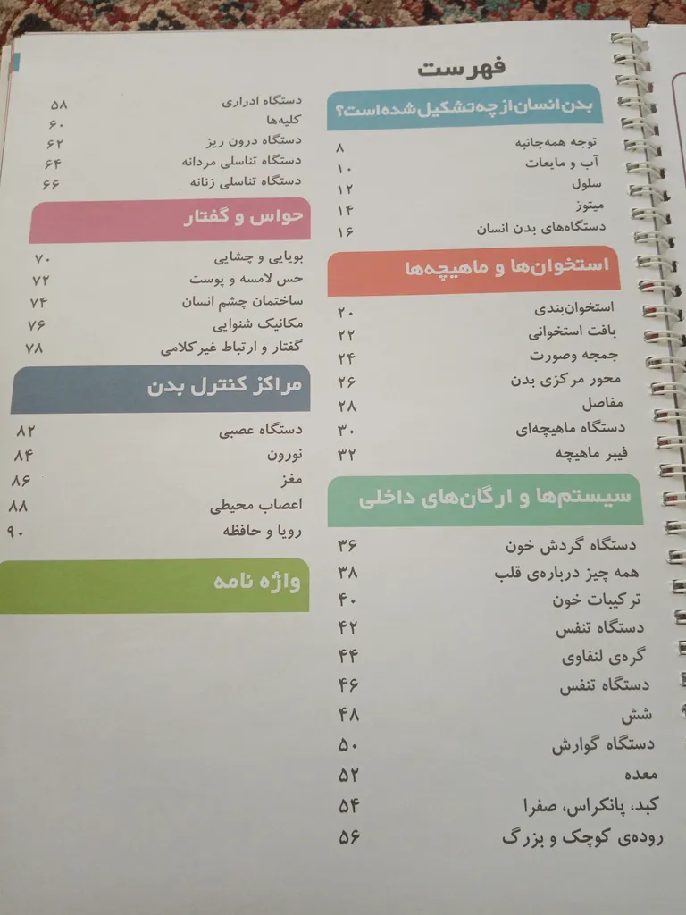 کتاب شگفتی های بدن انسان اثر فابیان کاسان