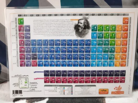 پوستر آموزشی نارنجی طرح جدول تناوبی مندلیف مدل D4 سایز A5