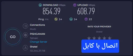 کابل شبکه CAT8 یوگرین مدل NW153